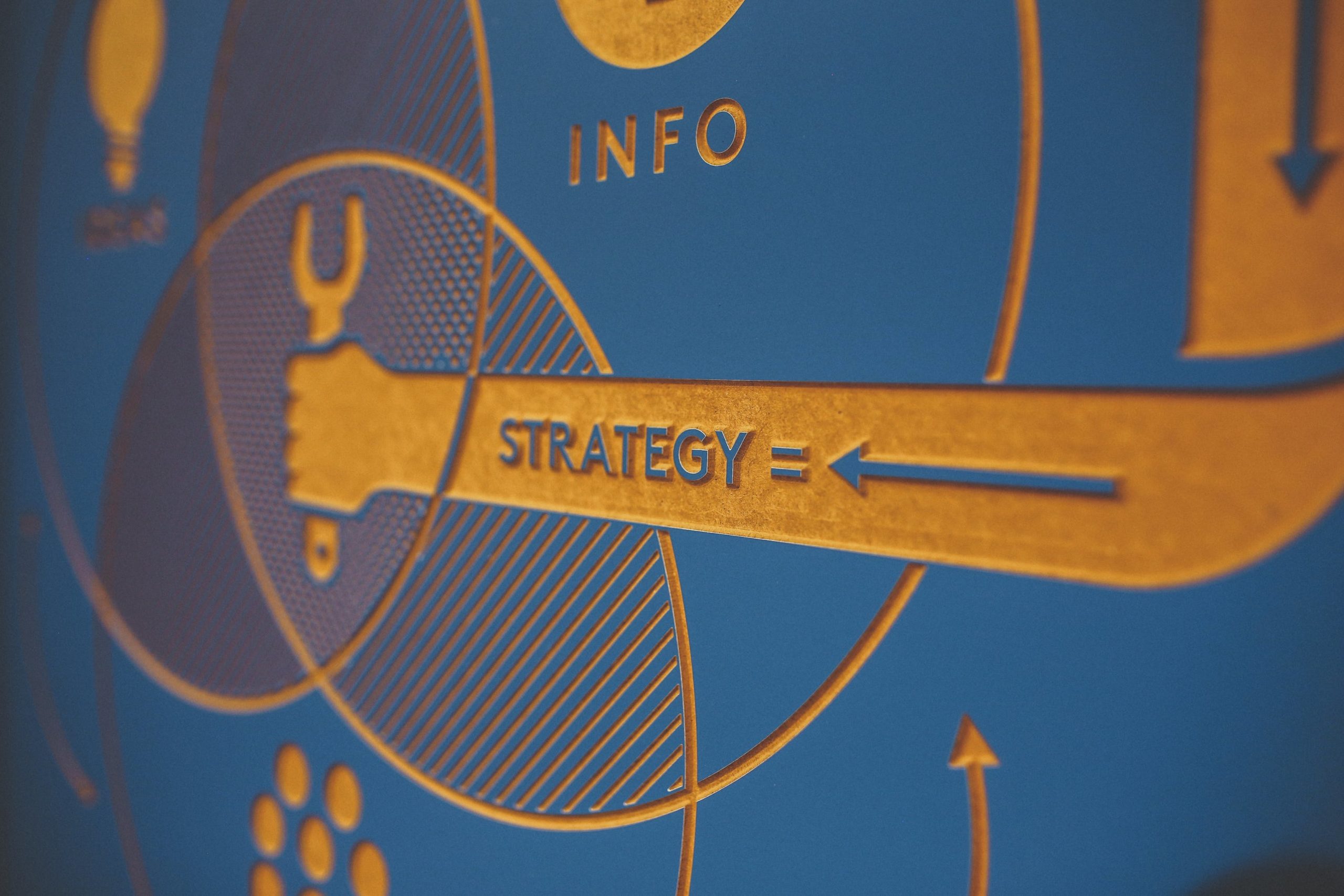 Maximize your Marketing Moolah for Mucho Meed