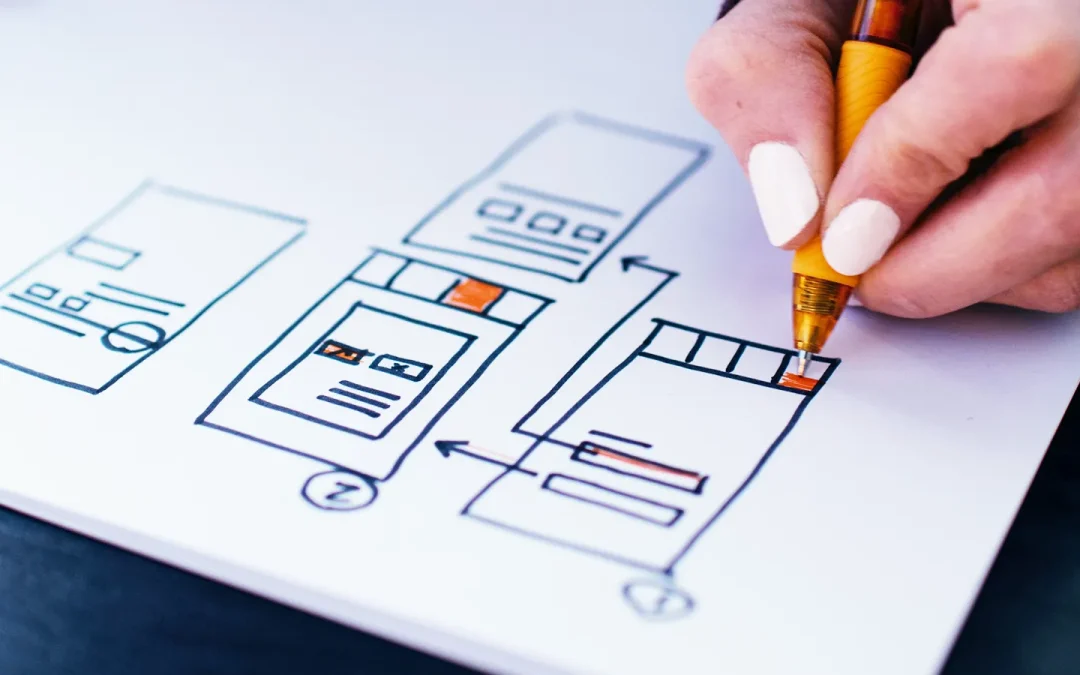 Customized Web Solutions- Meeting the Specific Needs of Edmonton Businesses