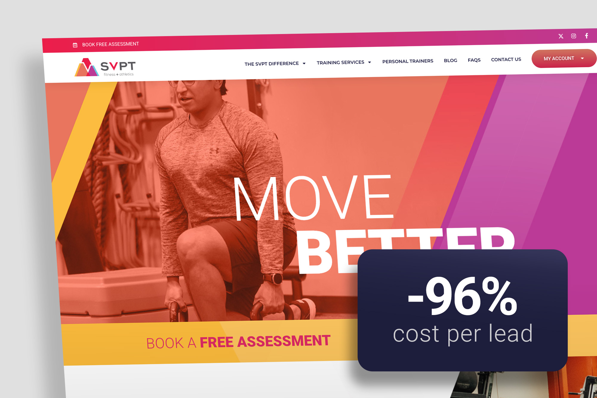 SEO & PPC for Private Personal Training