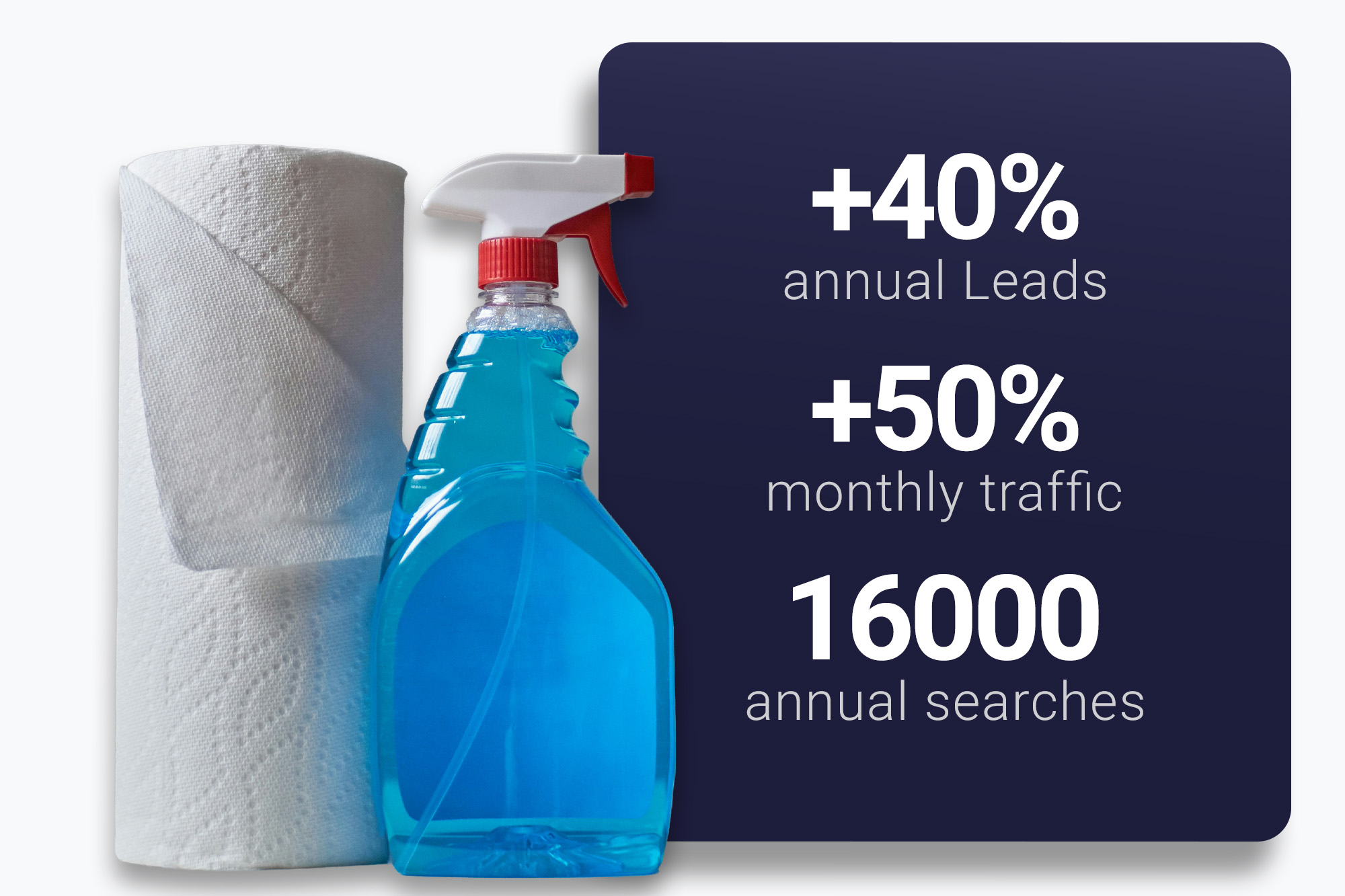 SEO and PPC for Edmonton Cleaning Company