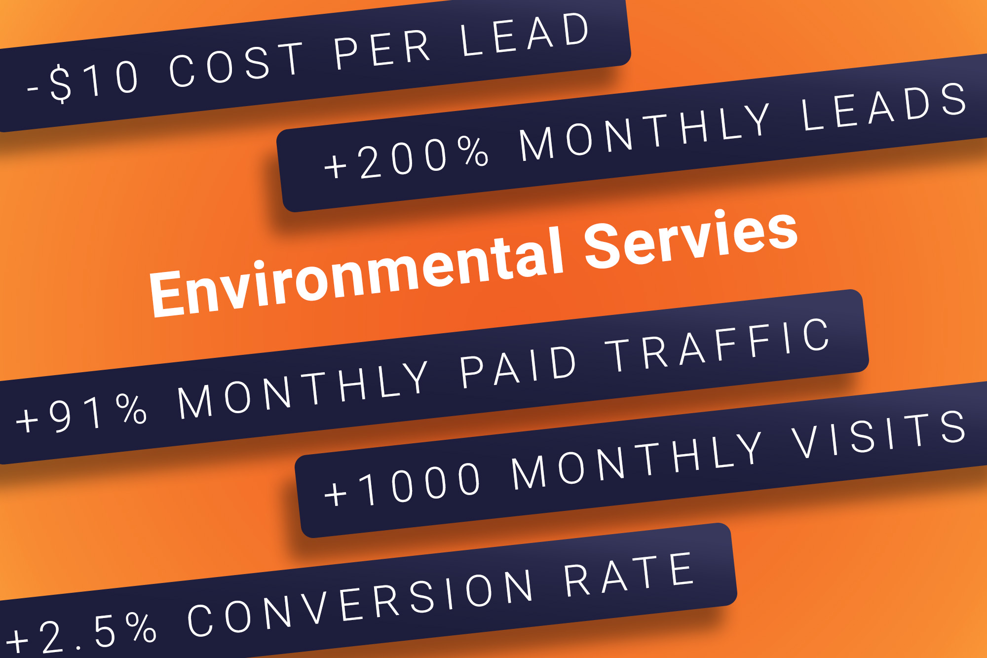 SEO and PPC for Environmental Services Company